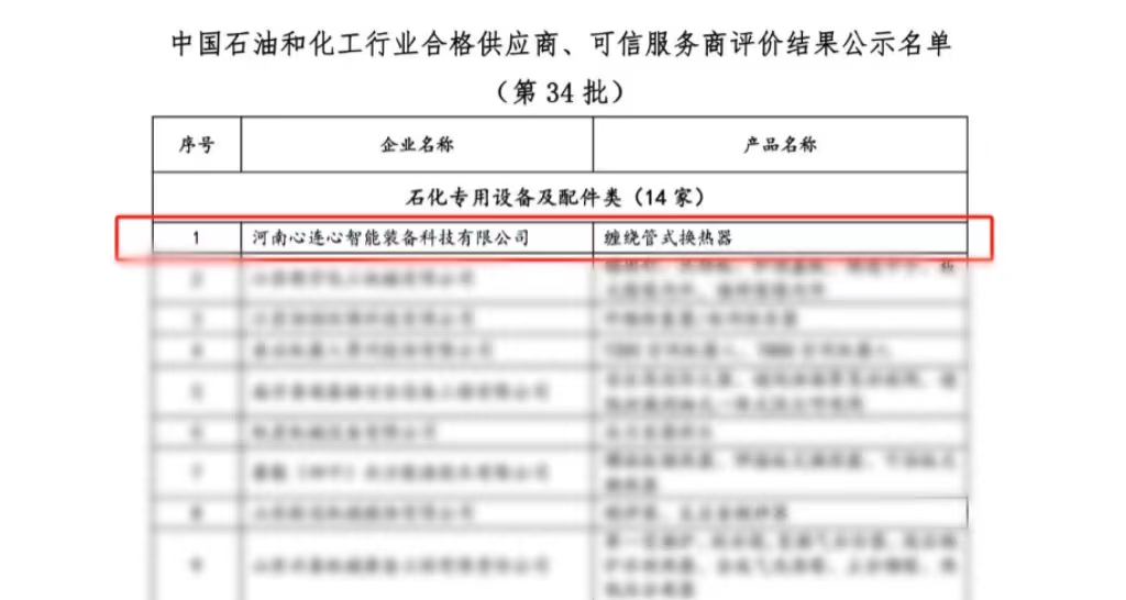 喜報！心連心智能裝備公司獲評中國石油和化工行業(yè)合格供應商、可信服務商